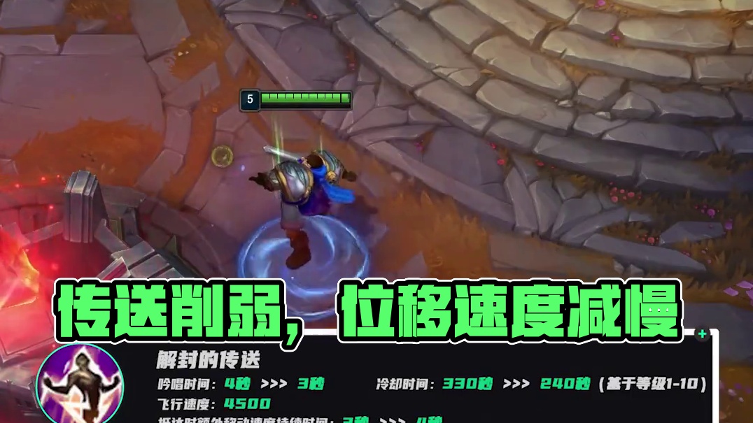 力将是检验