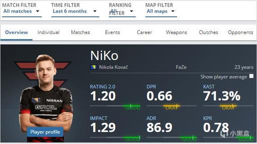 LPL夏季赛W7D3：Ucal交战Fofo，小天野区遭遇Tarzan